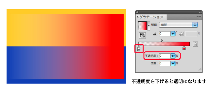 Illustratorでのグラデーション 無料イラストimt公式blog