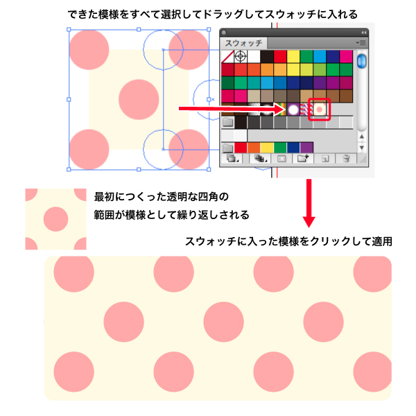 Illustratorでの継ぎ目のない柄やパターンの作り方 無料イラストimt公式blog