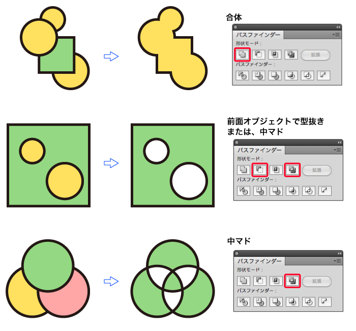 イラレ 重なっ た パス 結合